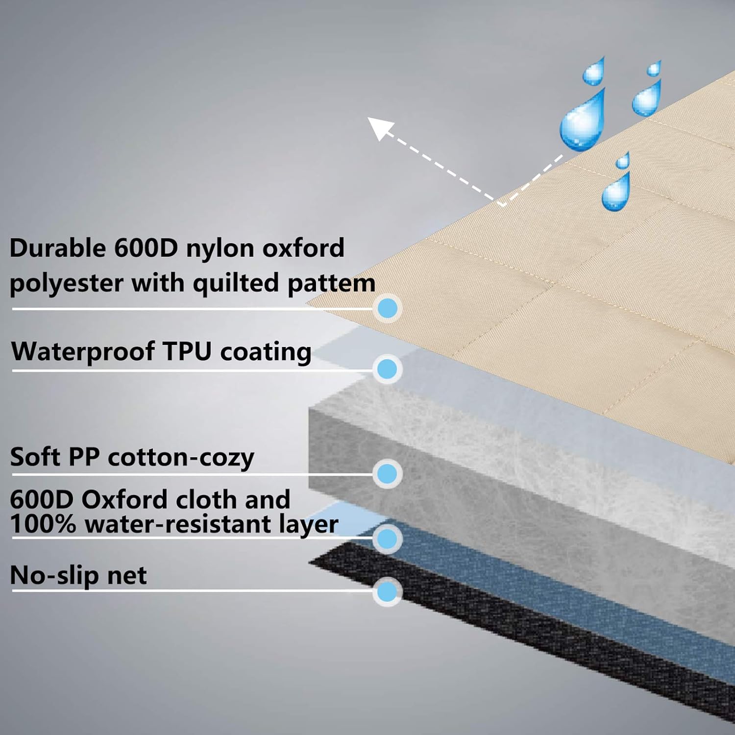 Bark Lover Deluxe Front Seat Dog Car Seat Cover – Waterproof Quilted Protection with Optional Removable Mesh Organizer