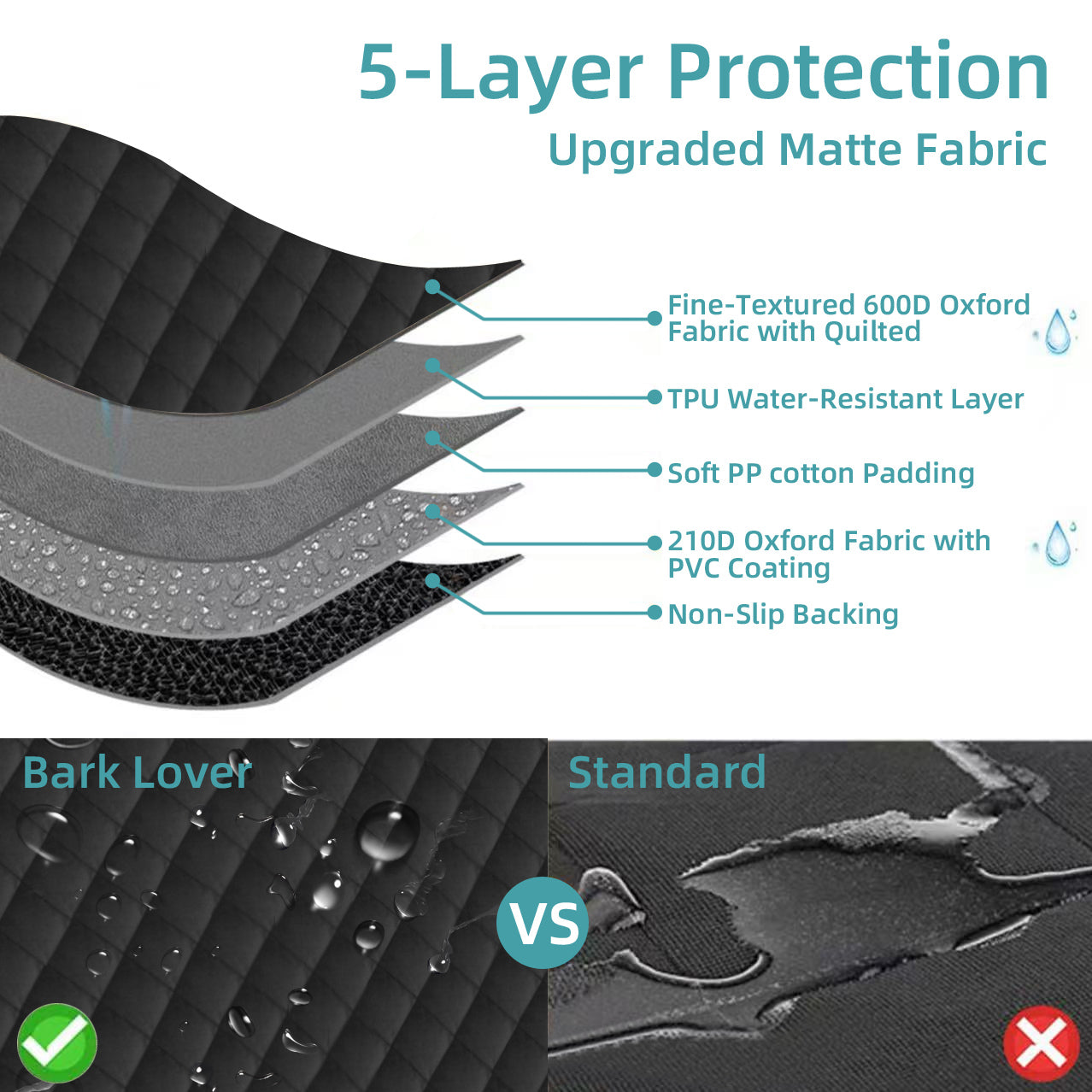 Bark Lover Dog Car Seat Cover for Back Seat, Dual Zipper Waterproof Bench Seat Protector with Barrier Organizer