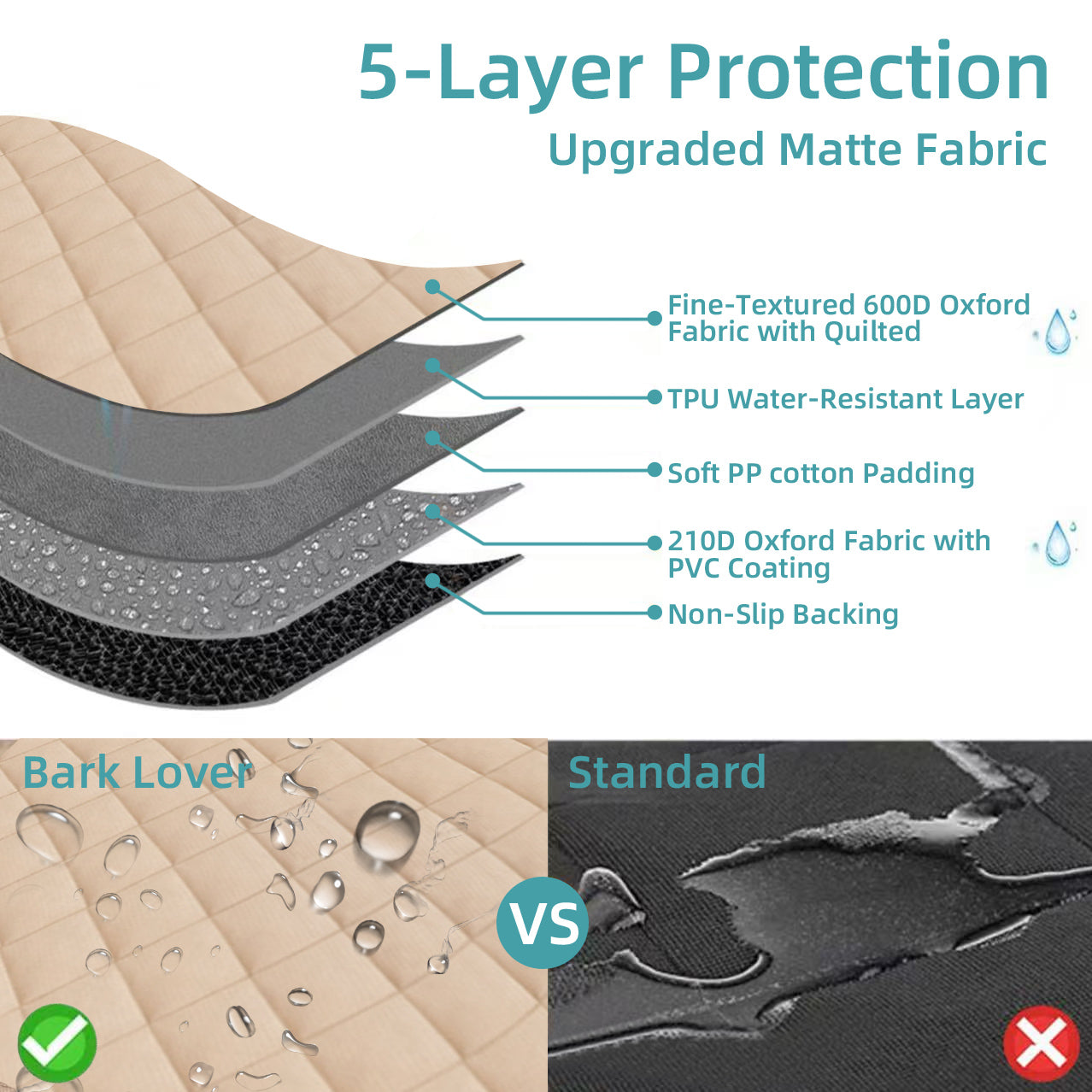 Bark Lover Deluxe Dog Back Seat Cover – Waterproof, Non-Slip with Storage & Pet Barrier