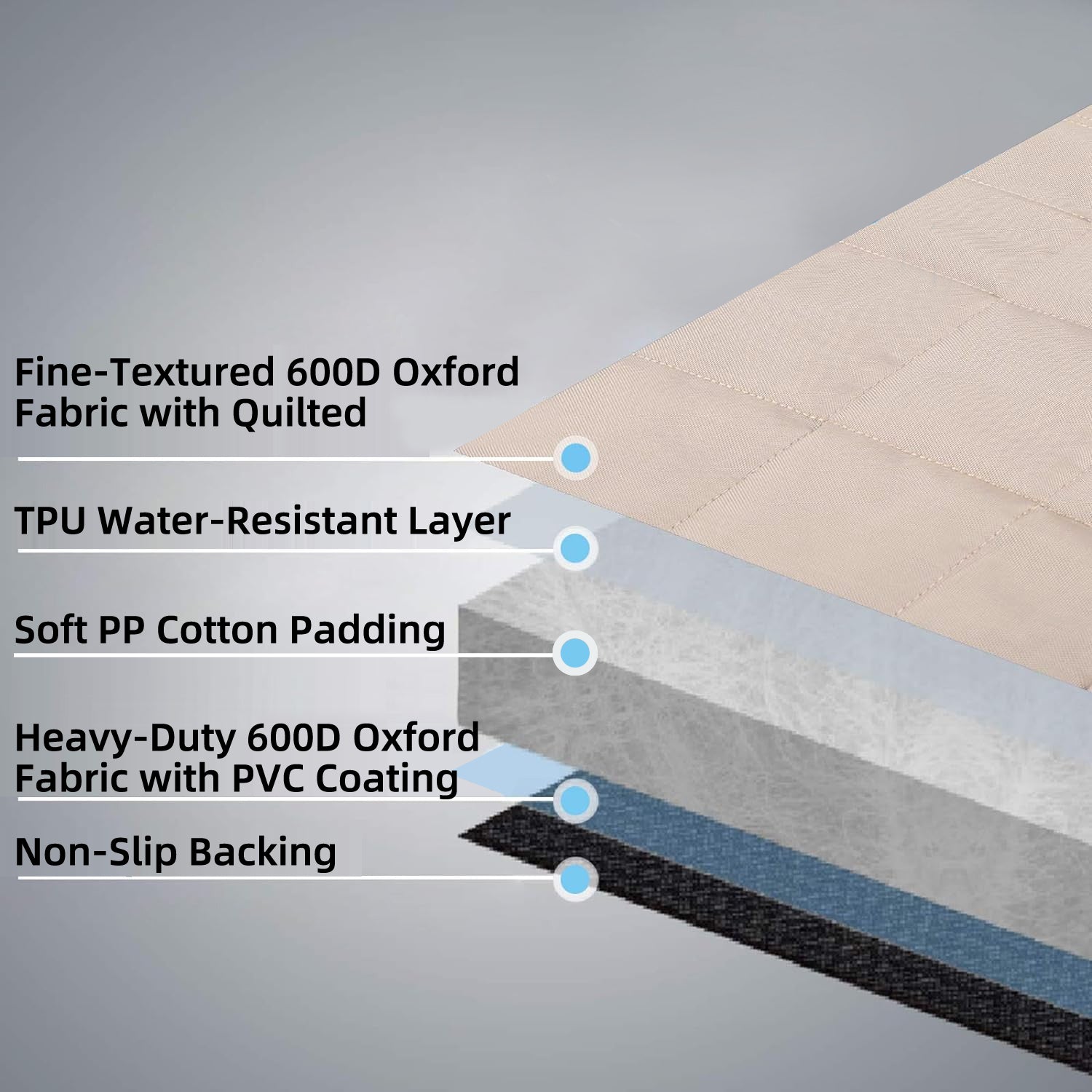 Bark Lover Deluxe Dog Back Seat Cover – Waterproof, Non-Slip with Storage & Pet Barrier