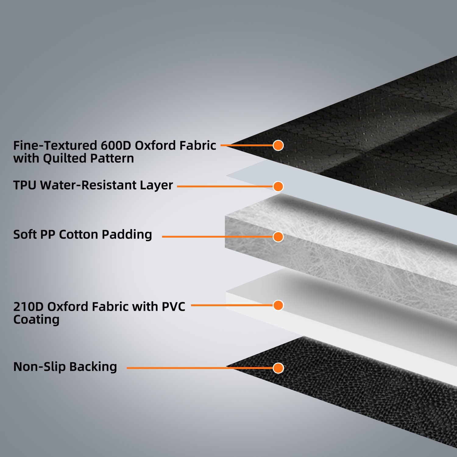 Bark Lover Waterproof Dog Back Seat Cover with Side Flaps – Bench Style